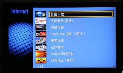 Newsmy H10網(wǎng)絡(luò)播放器 一網(wǎng)打盡高清視聽秘史